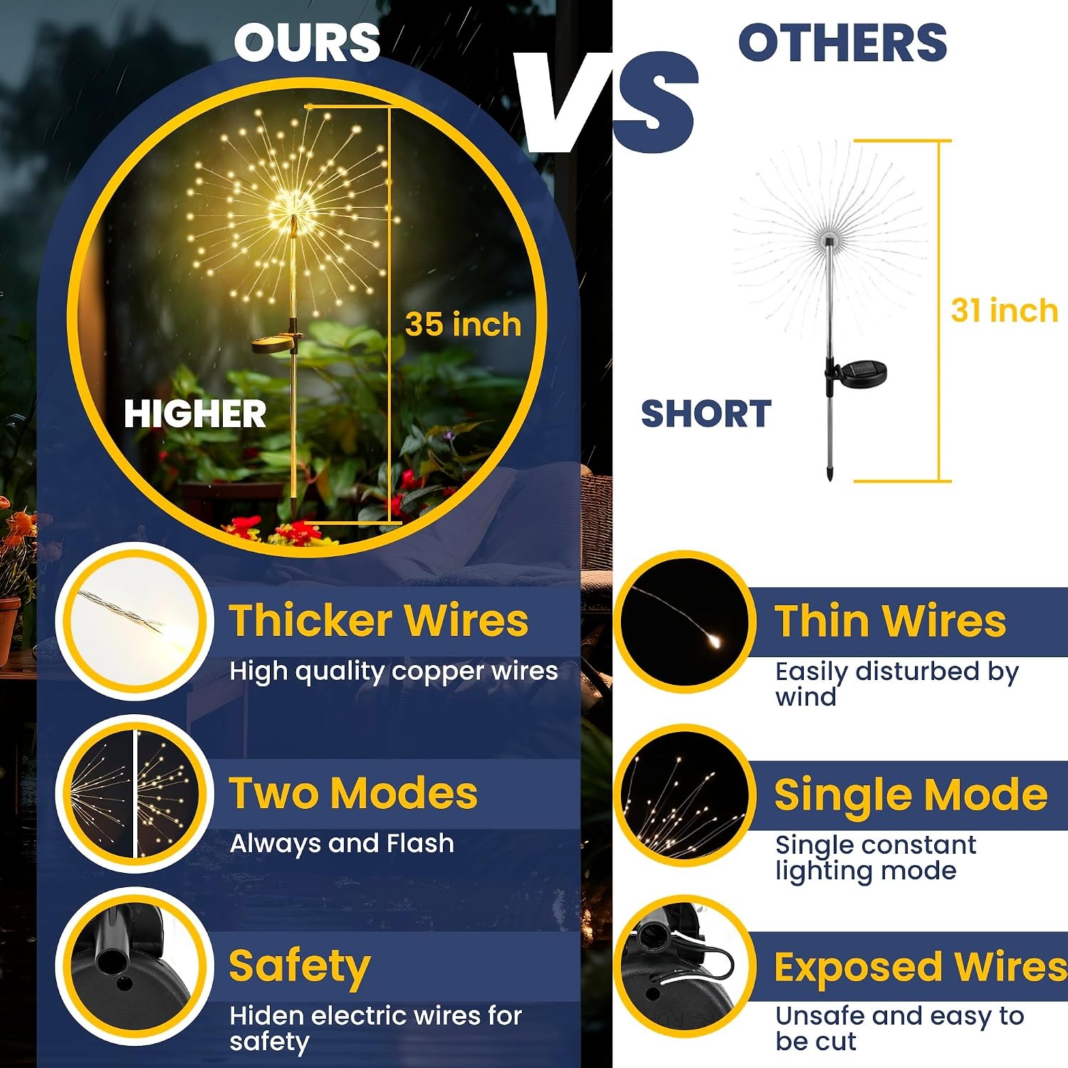 GIGALUMI Solar Firework Garden Lights 2 Pack: image 6