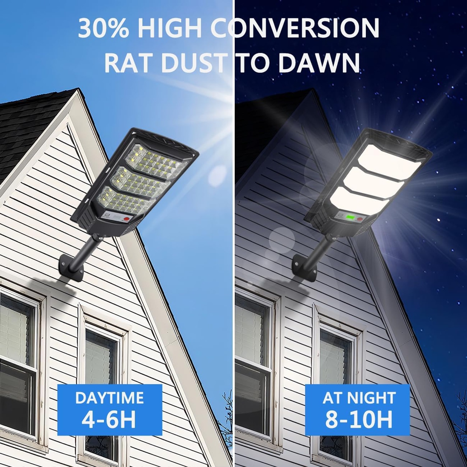 YACAISI Two-Pack Solar Street Light Set: image 2